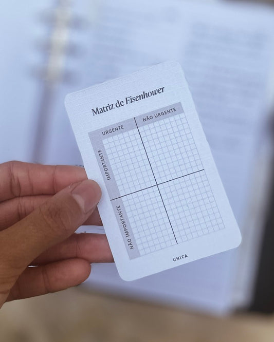 Card Matriz de Eisenhower